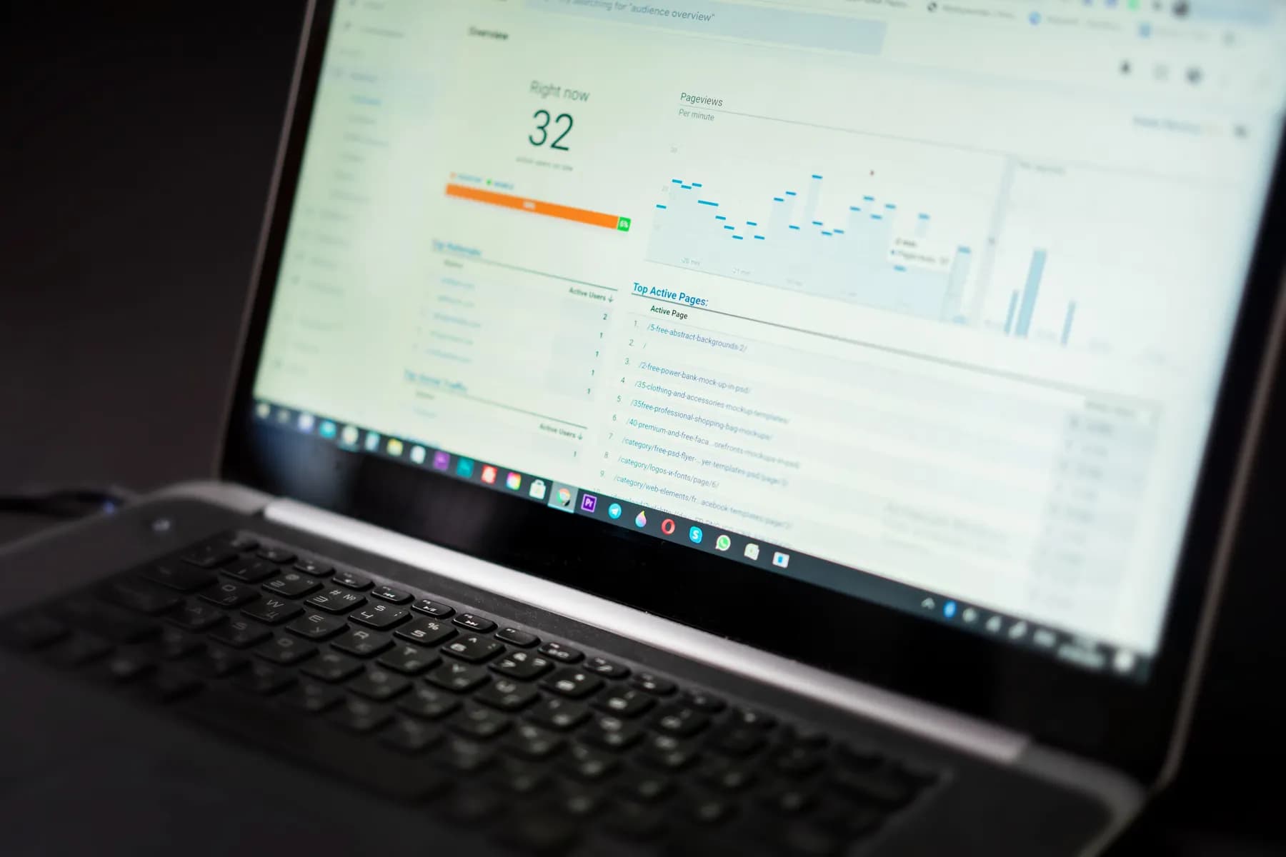 A laptop displaying a web analytics dashboard