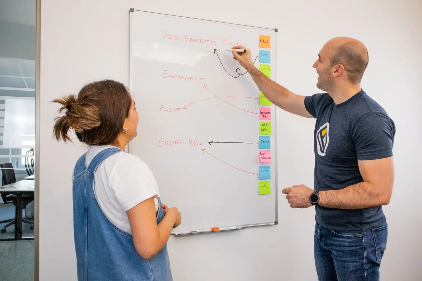 Two people working a problem through on a whiteboard