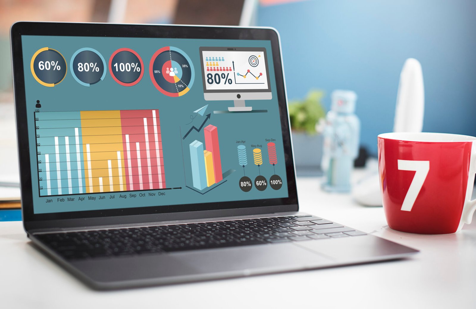 Top SEO Strategies to Boost Your Website’s Ranking in Surat